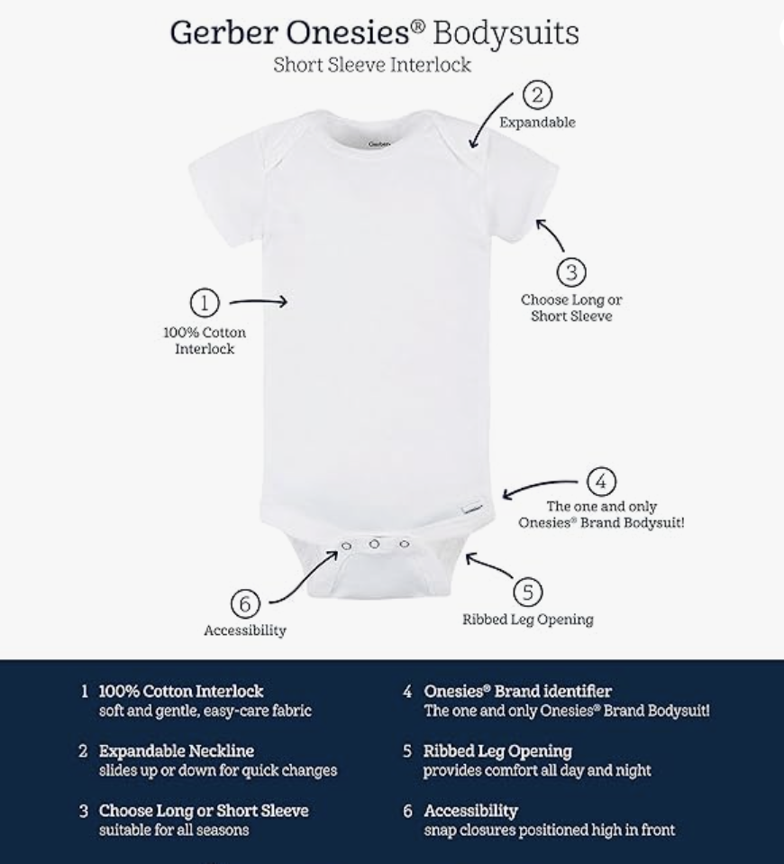 Blank Classic Gerber Onesie